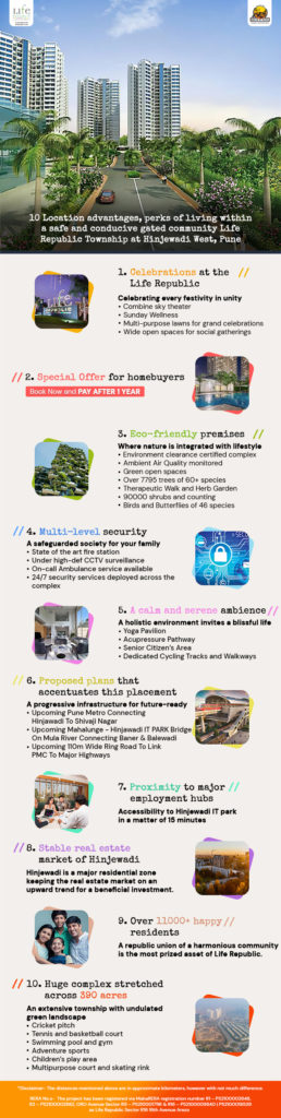 10 Location Advantages, Perks of Living Within a Safe and Conducive Gated Community Life Republic Township at Hinjewadi West, Pune